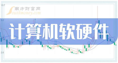 2025年計算機軟硬件行業(yè)領(lǐng)軍公司展望