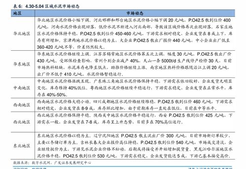 三峽能源2021年目標價及紫金礦業股價與信息技術咨詢服務概述