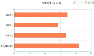 今日新股發行申購指南 英可瑞、永福股份、泰瑞機器及信息技術咨詢服務